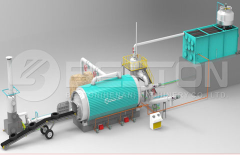 Beston Pyrolysis Plant for Sale