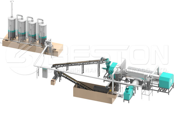 Biochar Making Machines for Sale - Beston Group