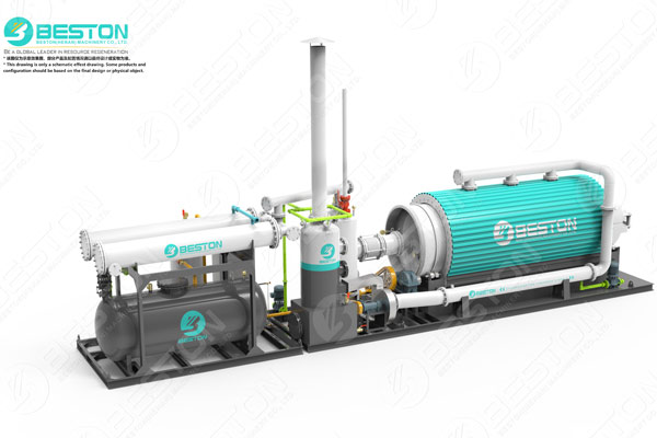 Waste Pyrolysis Plant For Sale